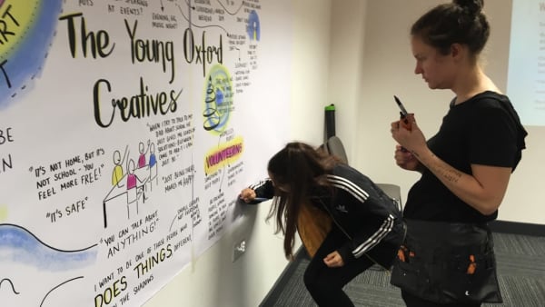 Young Oxford Creatives
